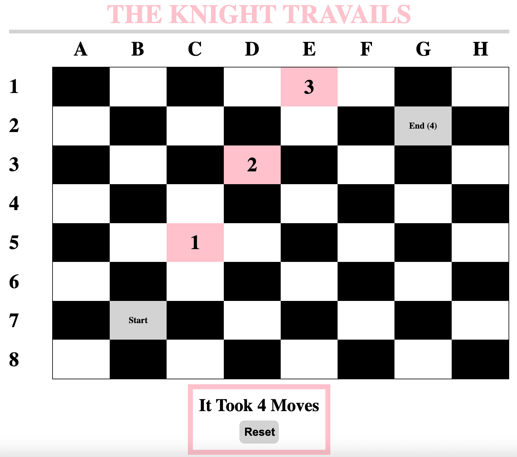Knight Travails Image